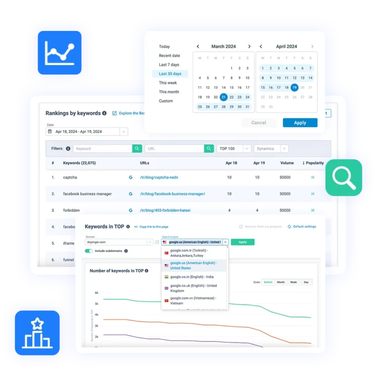 What is Keyword Rank Checker?